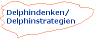 Delphinstrategien